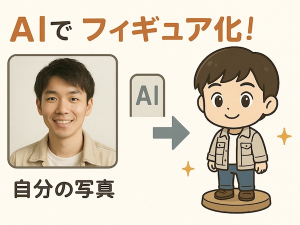 写真のキャラクター化