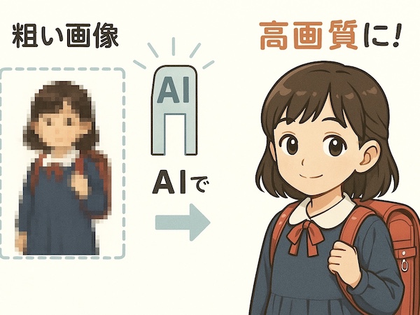 古写真の高画質化